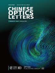 Chinese Optics Letters cover
